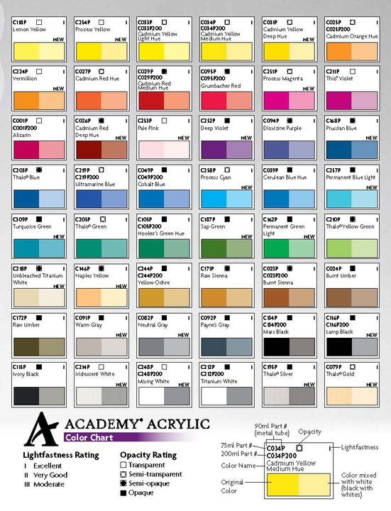 Grumbacher Academy Artist's Acrylics 90ml