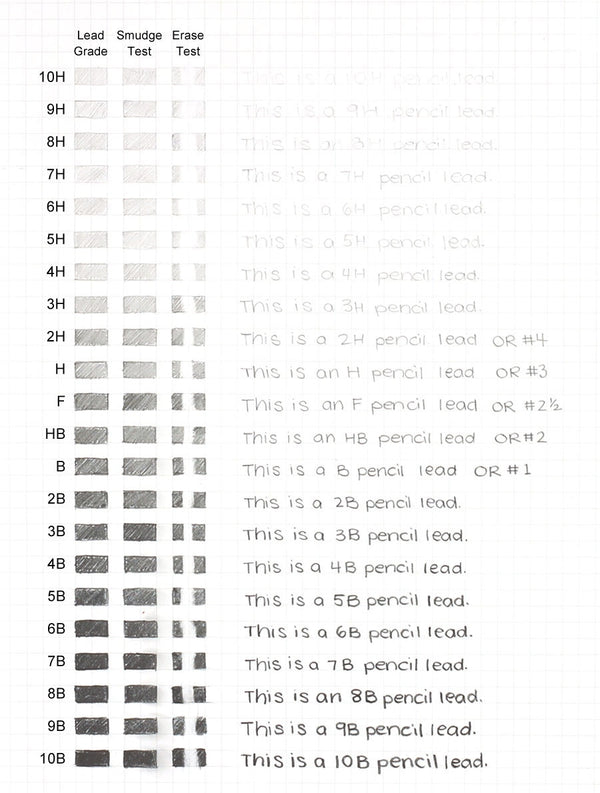 Mont Marte Graphite Pencil Set 12pcs - Assorted Grades